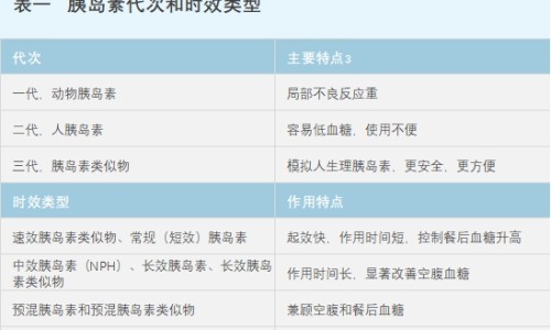 私家侦探与狗仔的区别网 :分享私家侦探与狗仔的区别在哪-私家侦探靠普吗知识