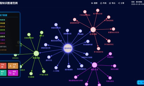私家侦探一般什么价位-私家侦探与狗仔的区别网 :分享私家侦探与狗仔的区别在哪-私家侦探靠普吗知识